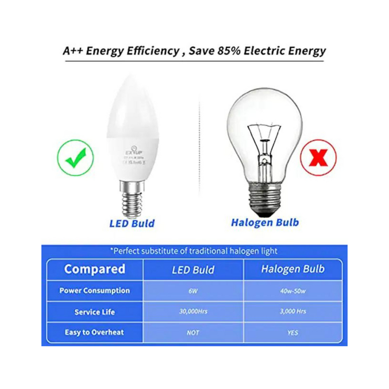 V-TAC INNOVATIVE LED LIGHTING LED CANDLE BULB 6 PACK