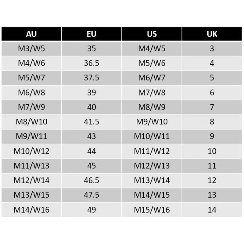 Ugg boots shop size chart w7